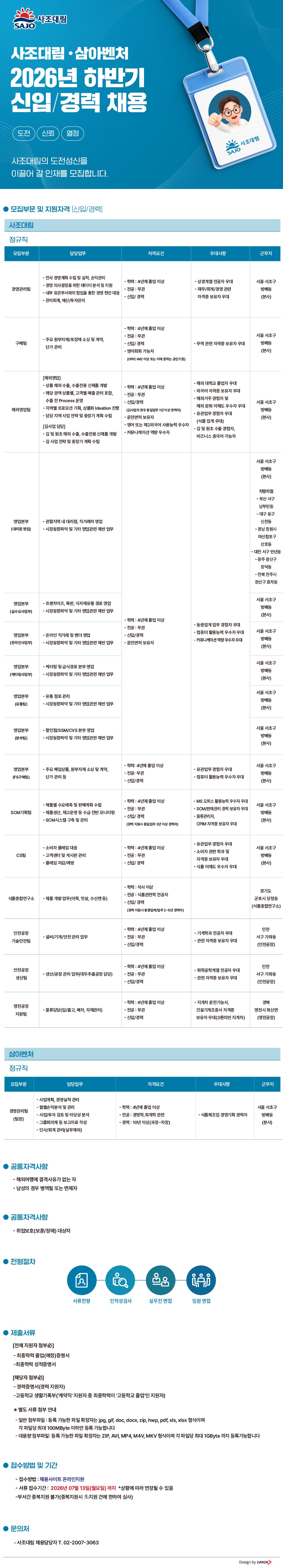 Contents image